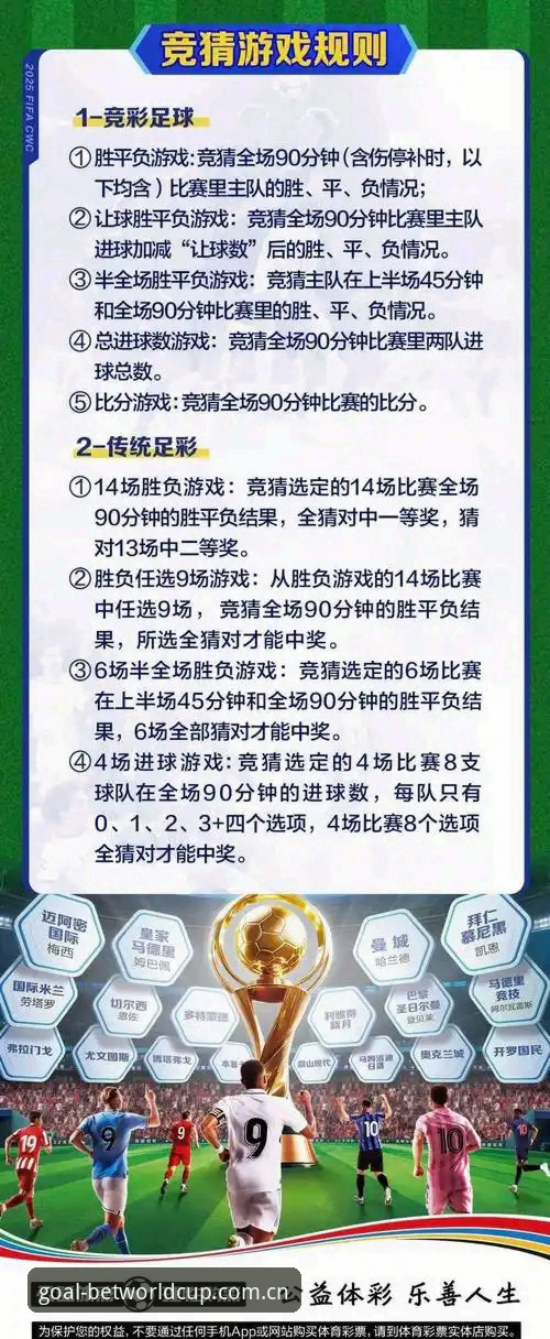 体彩官方入口教程 如何通过体彩官方入口教程安全参与世界杯竞猜?从入门到精通的全方位指南